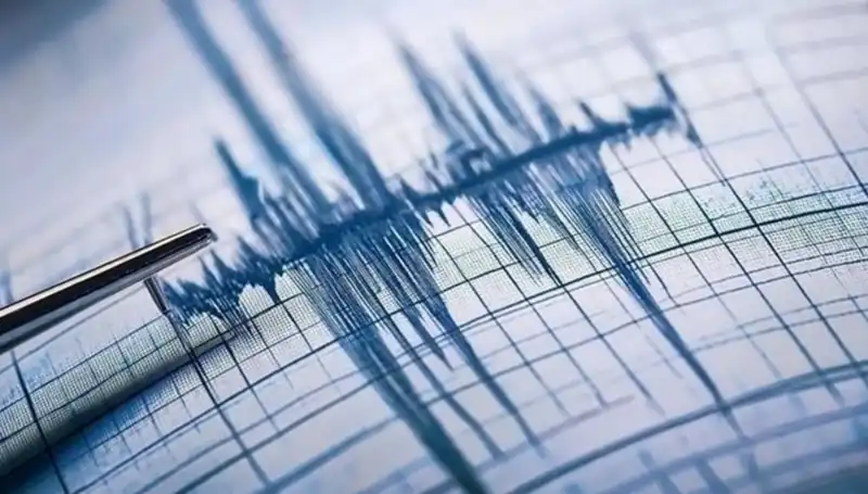 Malatya'da Şok Eden Deprem! 3.6 Büyüklüğünde Hissettirildi
