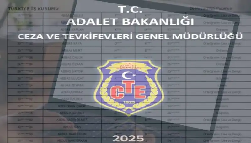 Adalet Bakanlığı İKM Sonuçları 2025: İşte Sorgulama Ekranı ve İsim Listesi Hakkında Tüm Ayrıntılar